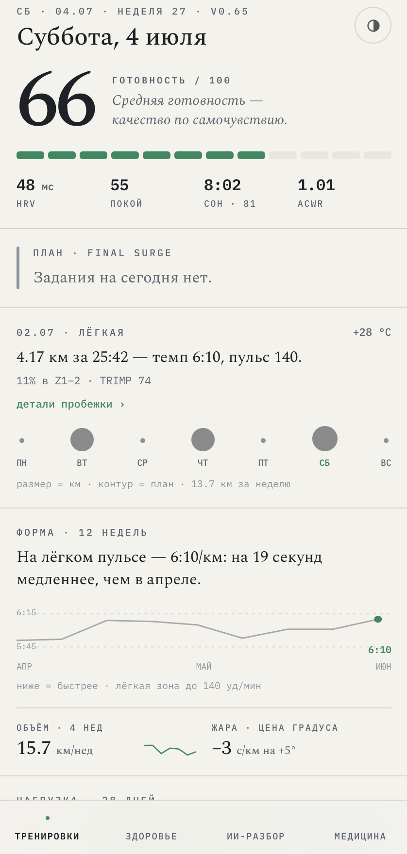 Экран «Тренировки» в светлой теме: готовность, HRV, форма
